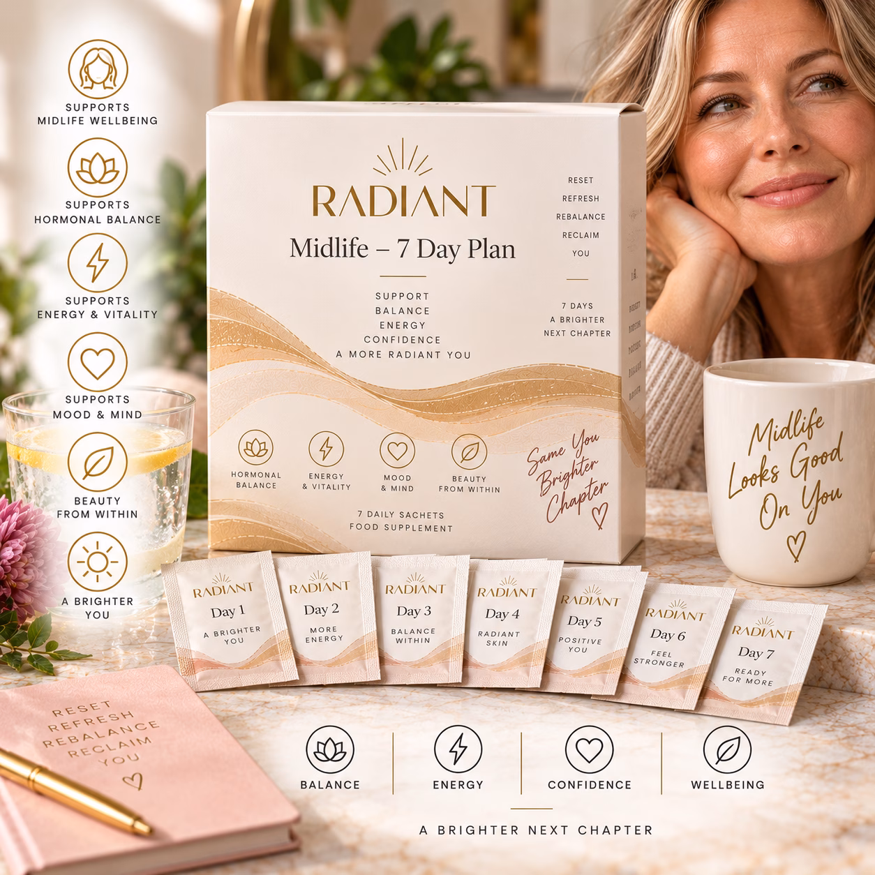 Radiant Midlife - 7 Day Plan